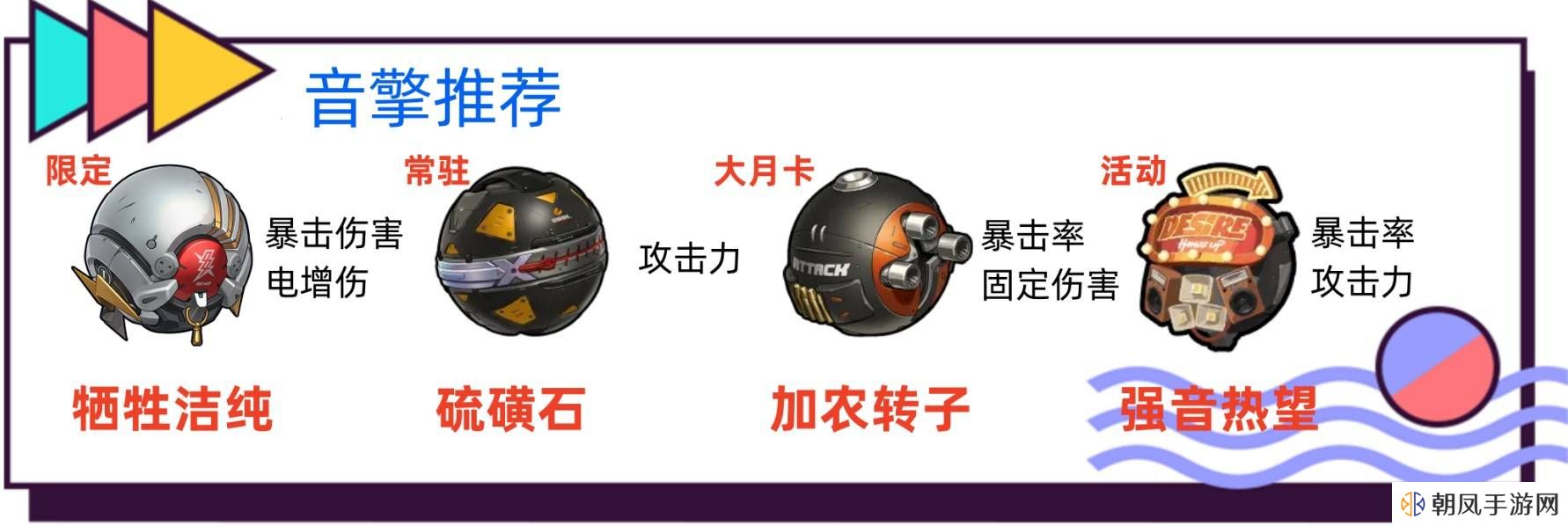 绝区零零号安比音擎驱动盘怎么搭配？零号安比最全培养攻略图片3