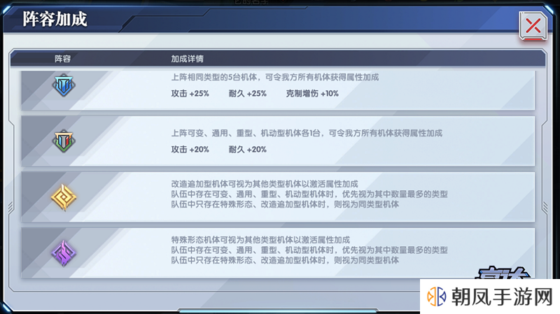 高达钢铁之诗机体小图标怎么区分？不同机体小图标特性详解图片4