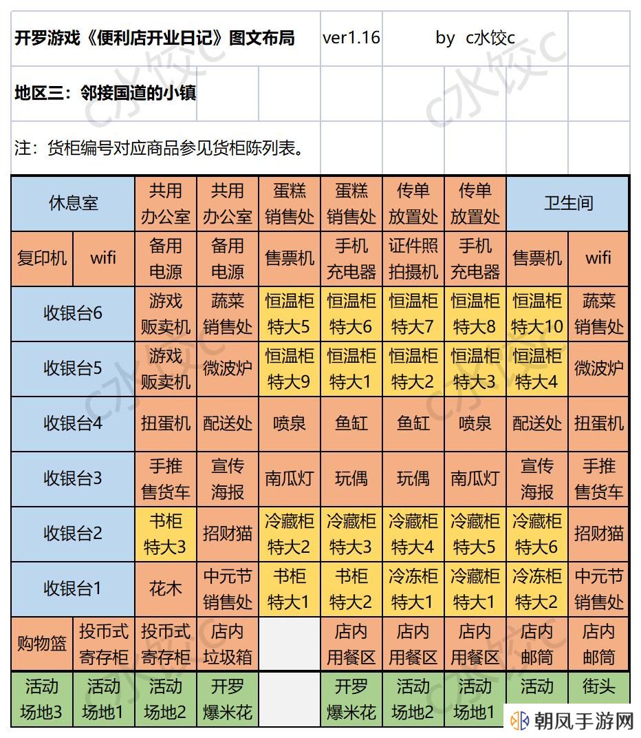 便利店开业日记国服通关货柜布局一图流攻略图片6