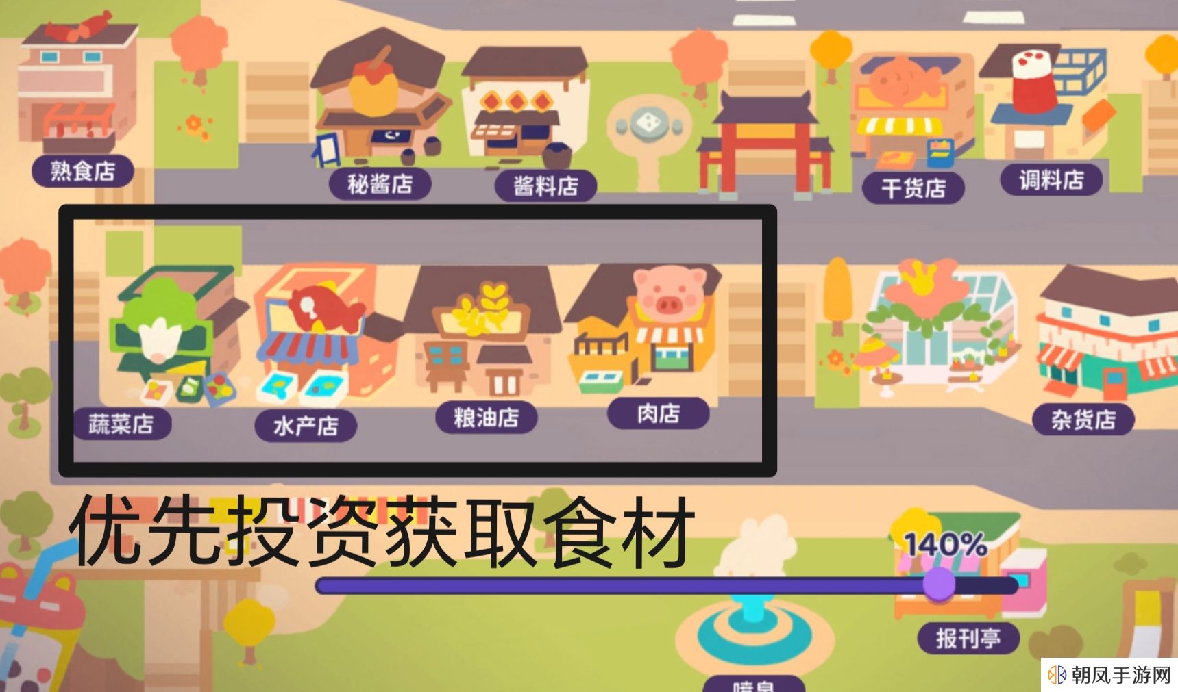百味食光游戏各类资源如何使用？前期全面发展资源整理攻略图片2