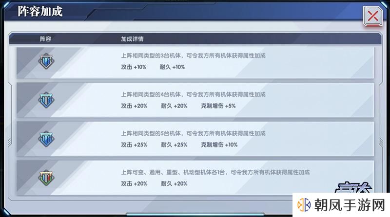 高达钢铁之诗机体小图标怎么区分？不同机体小图标特性详解图片3