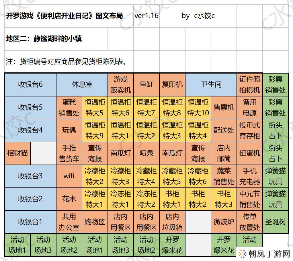 便利店开业日记国服通关货柜布局一图流攻略图片4