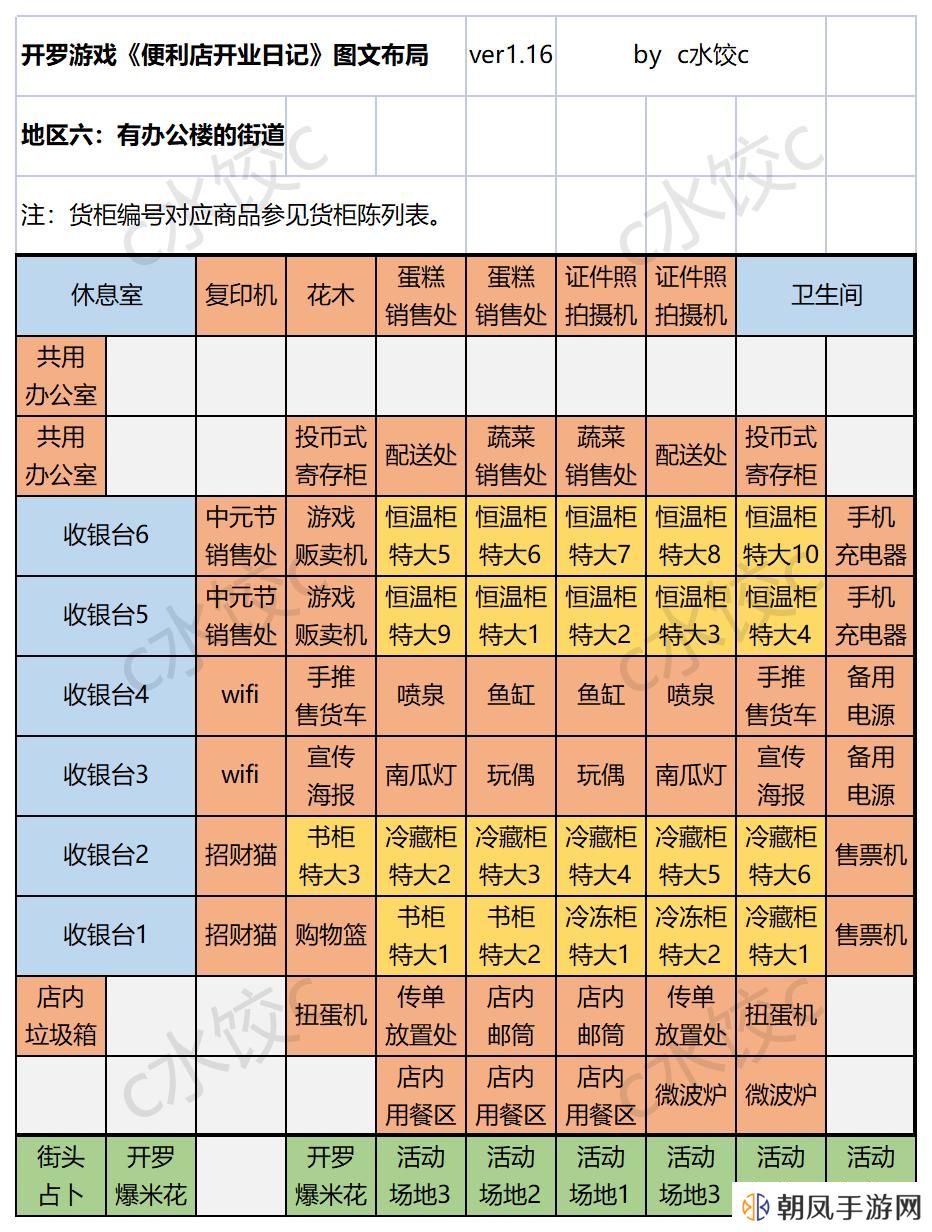 便利店开业日记国服通关货柜布局一图流攻略图片12