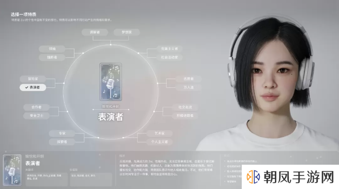inZOI角色哪个好   全角色特质介绍及推荐图片15