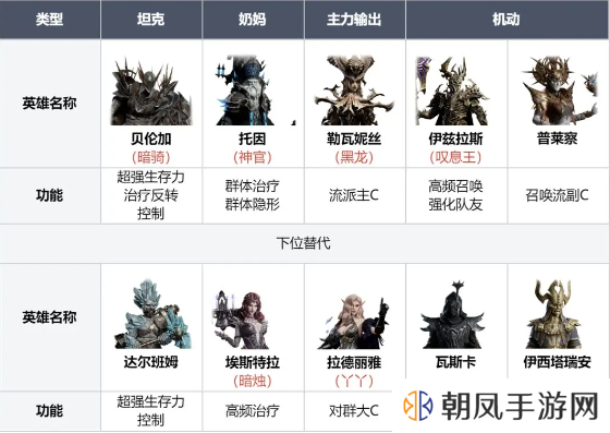 龙息神寂寒霜