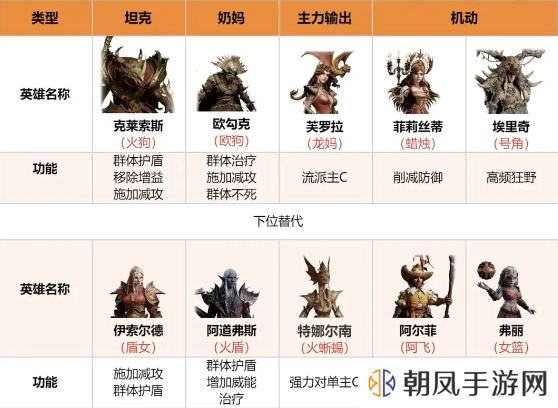 龙息神寂寒霜