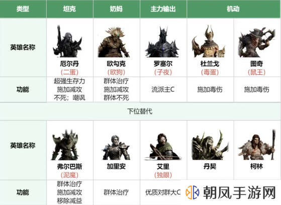 龙息神寂寒霜