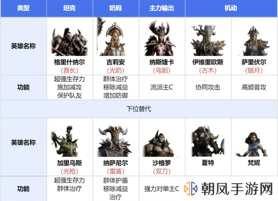 龙息神寂寒霜