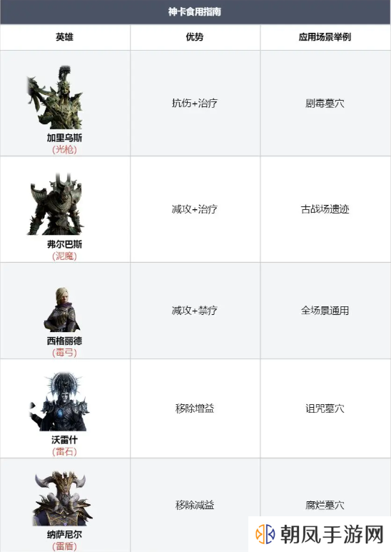 龙息神寂寒霜