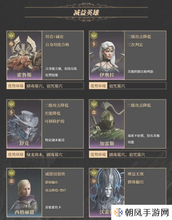 龙息神寂紫卡英雄强度一览   紫卡英雄推荐及抽卡攻略图片8