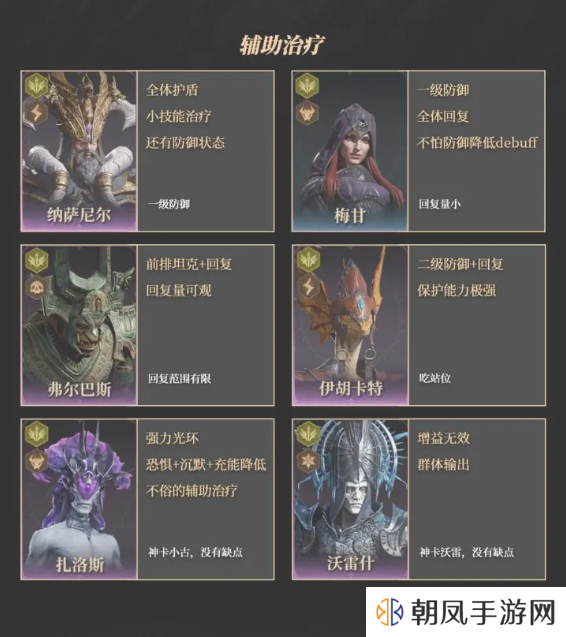 龙息神寂紫卡英雄强度一览   紫卡英雄推荐及抽卡攻略图片5