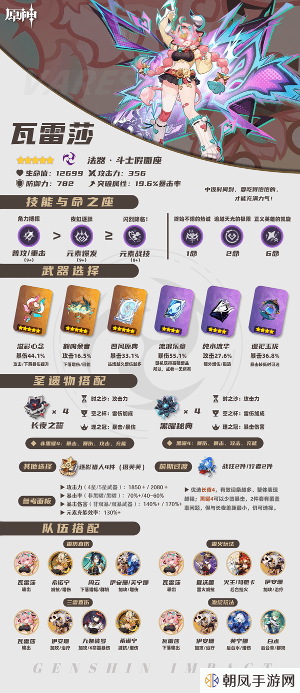 原神瓦雷莎培突破材料