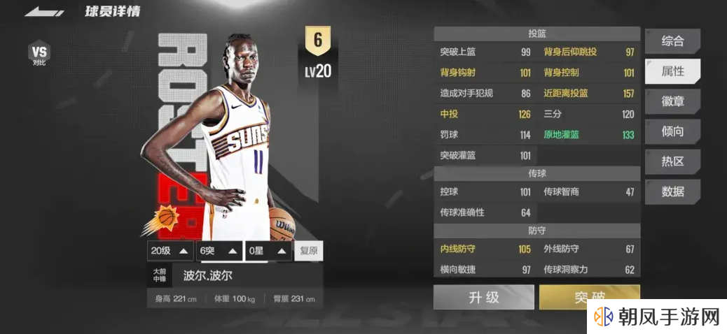 美职篮全明星球员排行榜   球员top榜盘点图片1