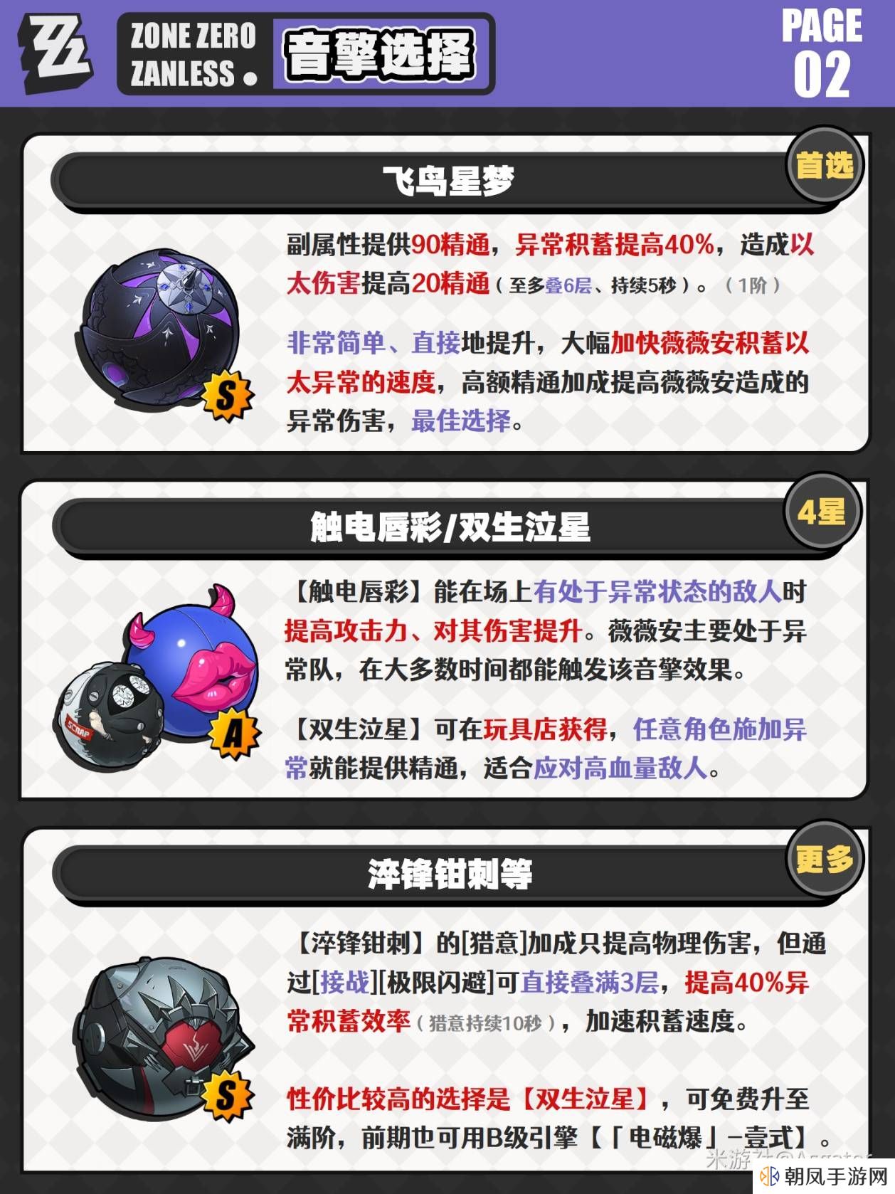 绝区零薇薇安一图流攻略 薇薇安最全养成攻略图片3